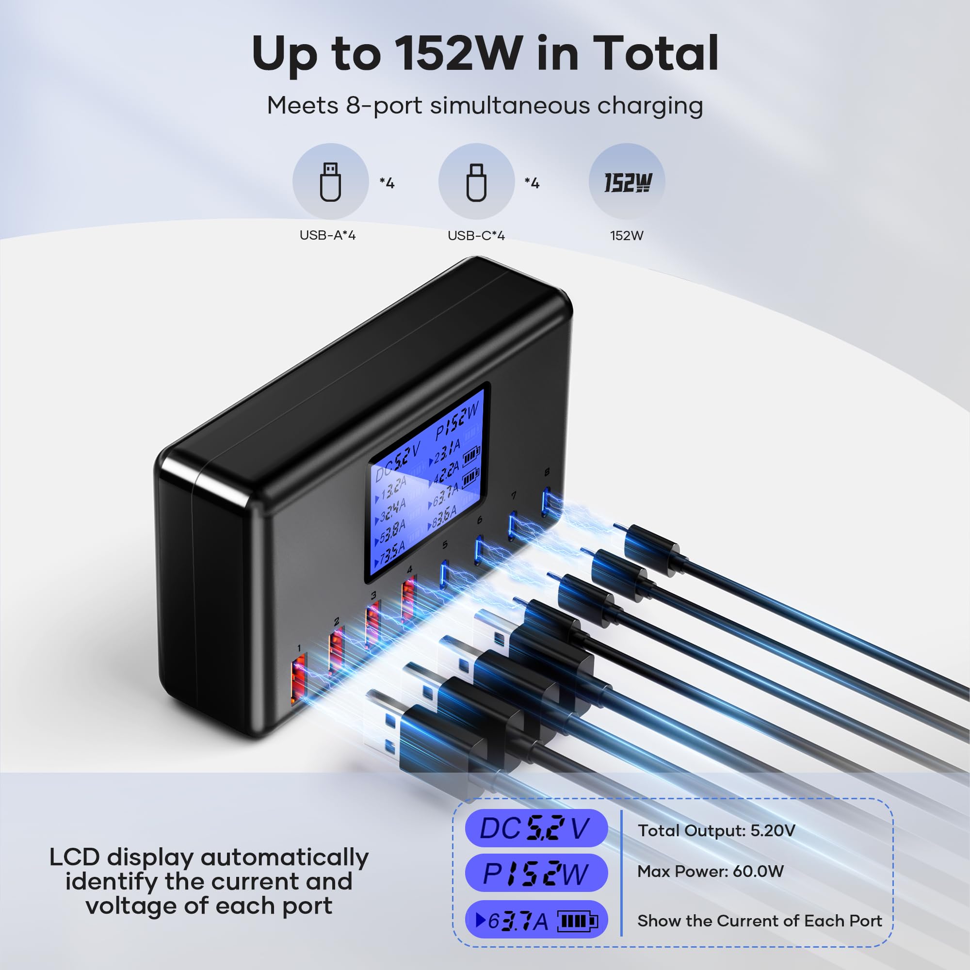Caricatore USB C, layajia 152W Stazione di Ricarica USB C con LED Display, Multiplo Stazioni di Ricarica USB con 8-Port, Caricatore USB da letto, Hub Ricarica USB per iPhone, iPad, Galaxy