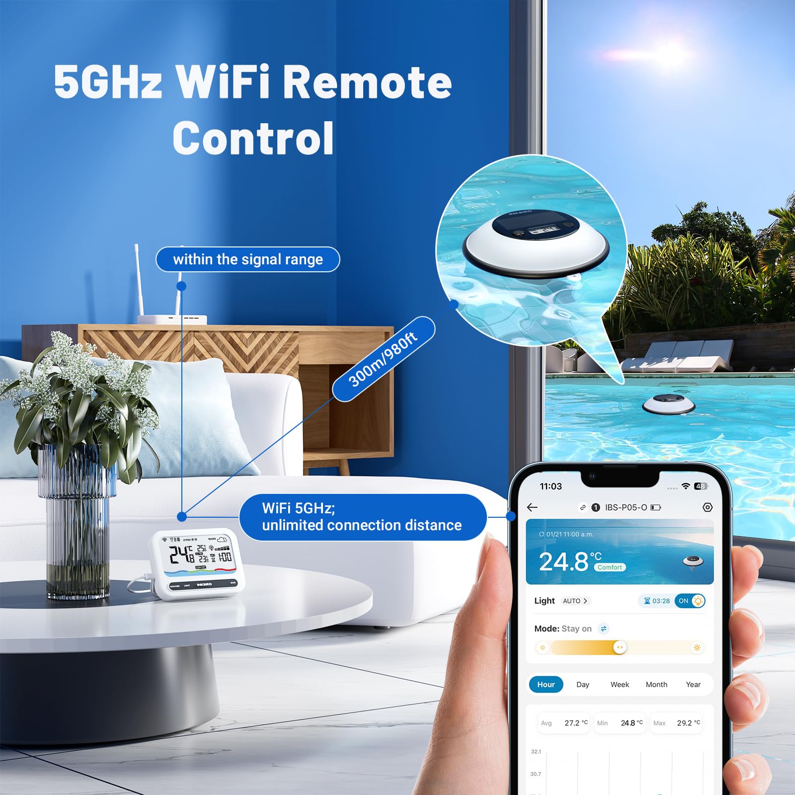 Inkbird IBS-P05R-W solarny termometr basenowy z bramką Wi-Fi, wodoszczelność IP68, zdalne połączenie 300 m