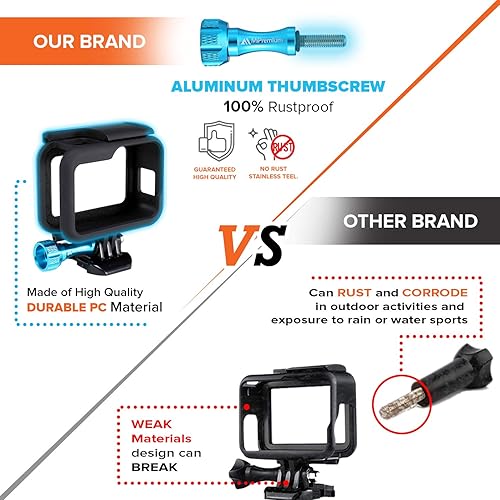 Miniatura 2 de MiPremium Carcasa con marco para GoPro Hero 8, color negro. Kit de accesorios de montaje de jaula protectora con tornillo de aluminio y hebilla