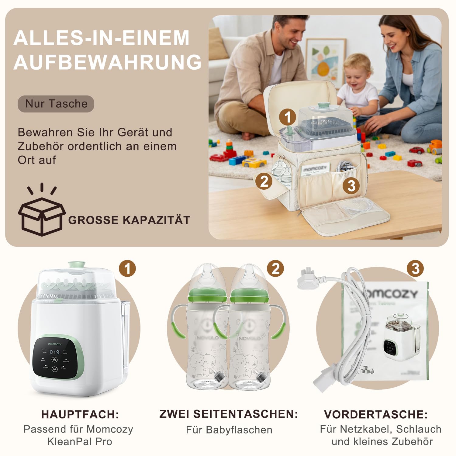 Bolsa de almacenamiento compatible con el limpiador de botellas Momcozy KleanPal Pro, bolsa de transporte resistente para lavadoras de botellas, organizador de viaje grande con varios bolsillos (solo