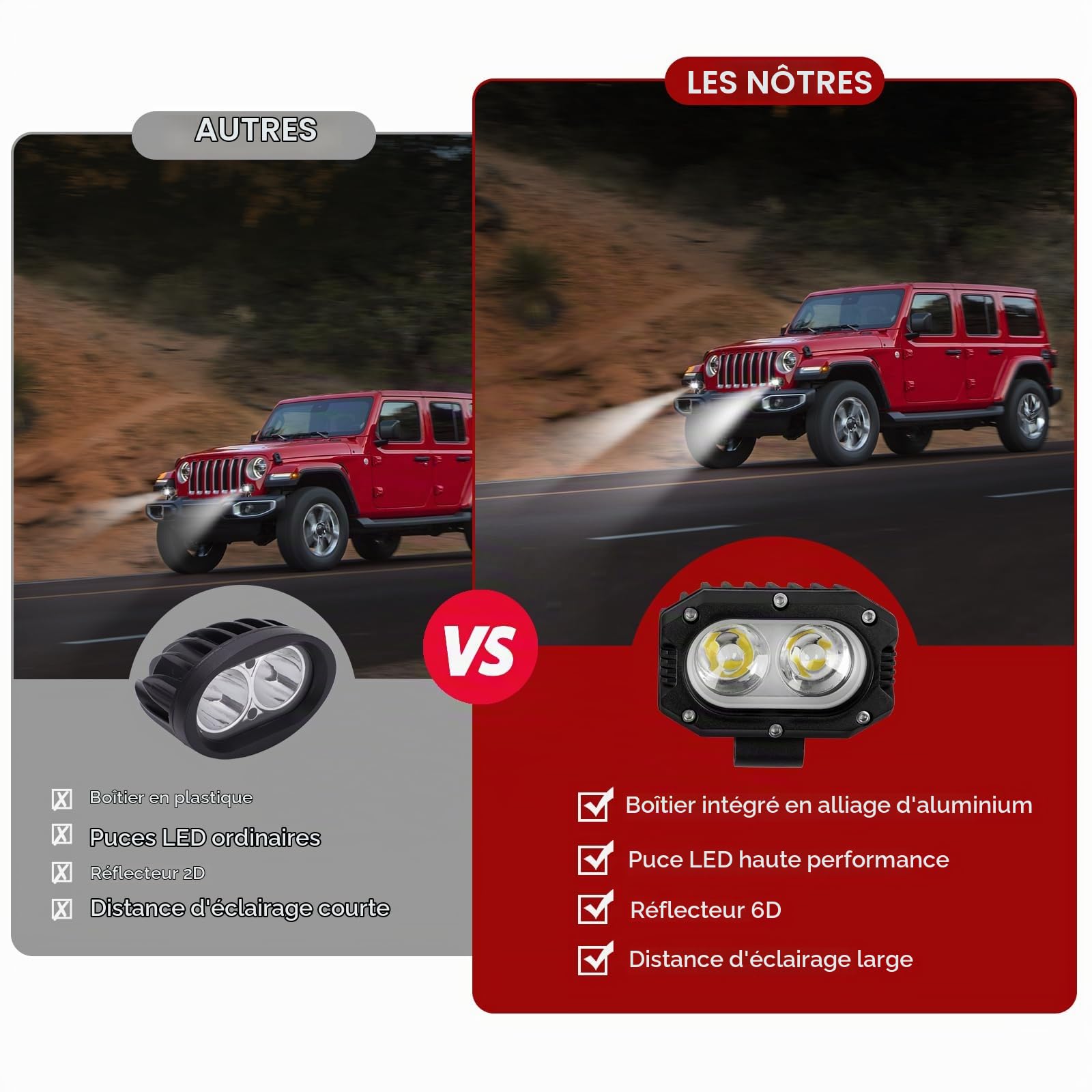 DREAMIZER LED Phare de Travail 4 Pouces 48W 8000LM Feux Additionnels Longue Portée Phares Antibrouillard LED Puissants Compatible avec UTV/Bâteau/Caravane/Moto/Voiture/4x4/SUV/Camion/Tracteur