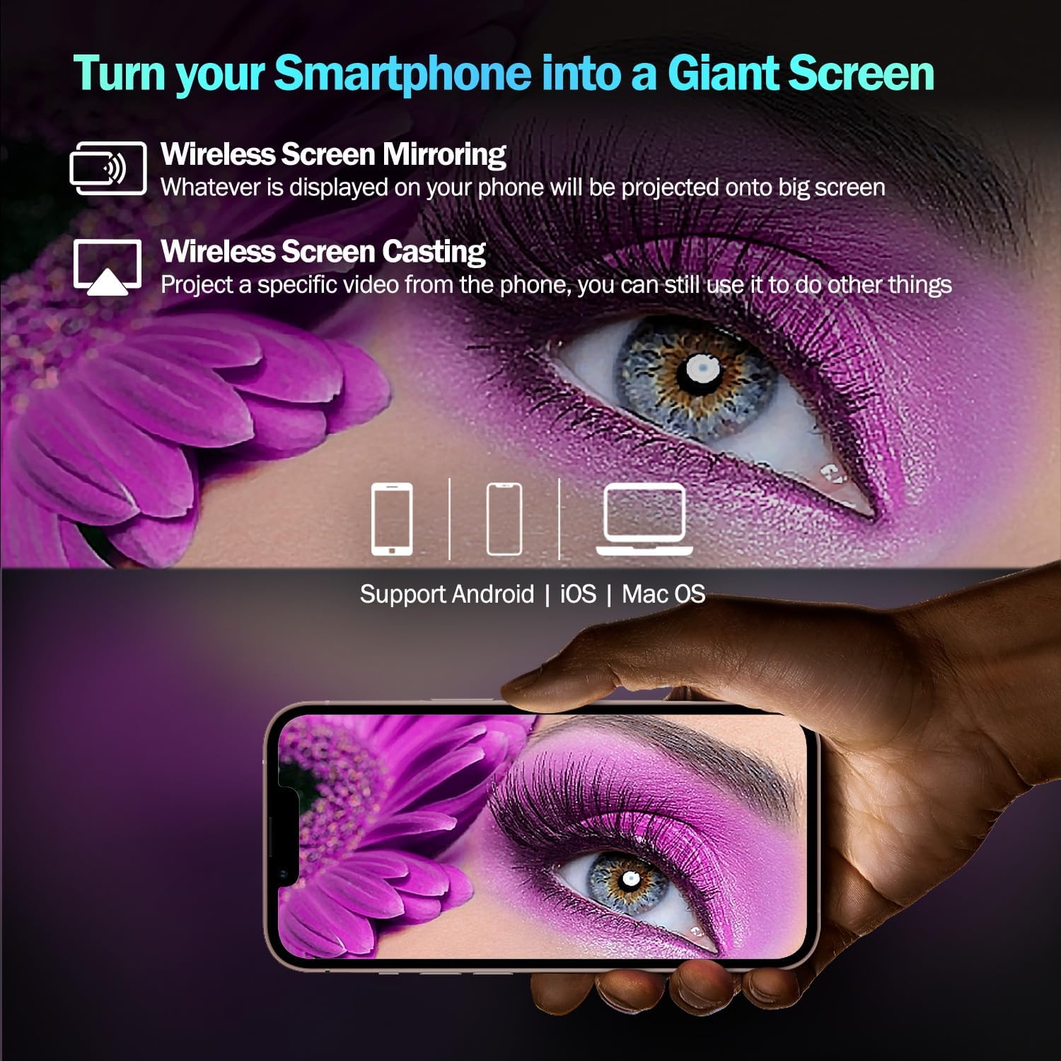 Diagram illustrating wireless screen mirroring and wireless screen casting from a smartphone to the projector, with icons for Android, iOS, and Mac OS support.