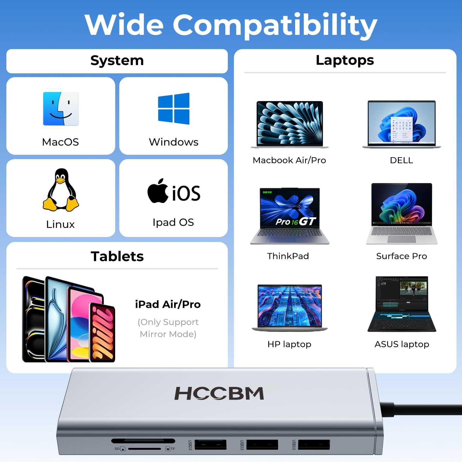 Stacja dokująca USB C, adapter z dwoma monitorami HDMI, 10 w 1 USB C Hub Dongle Dock z 2 HDMI 4K przy 60 Hz, ładowanie PD, SD/Micro SD do laptopa, MacBooka, HP/Dell/Surface/Thinkpada