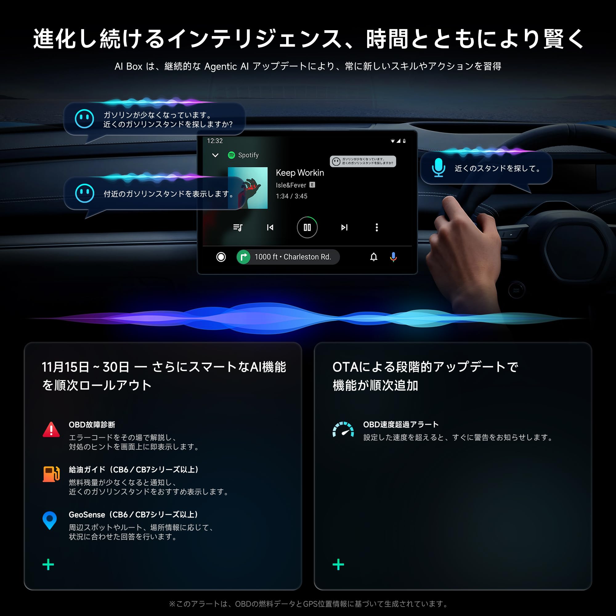 Amazon.co.jp: ATOTOMOVE CarPlay AI Box ワイヤレス CarPlayボックス