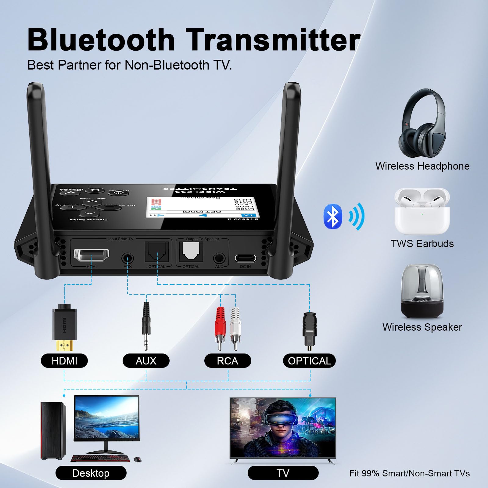 Amazon.com: 2B2C Bluetooth Transmitter for TV, HDMI/AUX/RCA