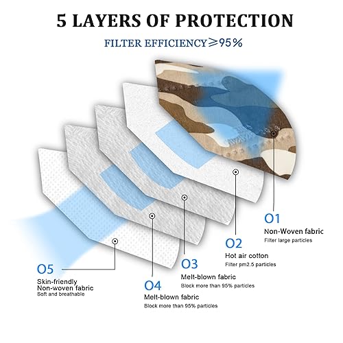 Miniatura 75 de akgk Mascarilla KN95 de 50 unidades, mascarillas de protección transpirable, envueltas individualmente, mascarillas KN95 negras de 5 capas, máscaras