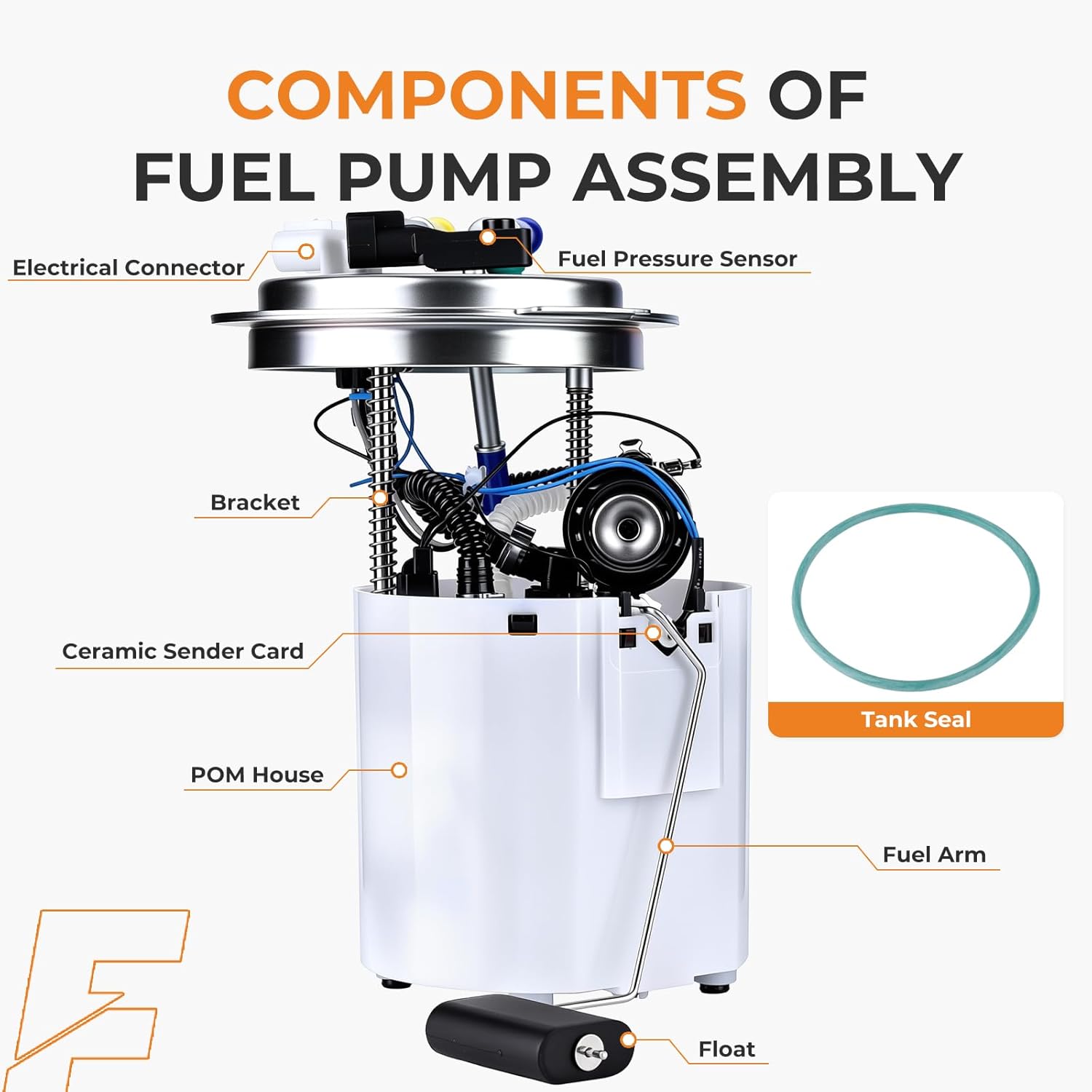 Autoexact Electric Fuel Pump Module Assembly Compatible with Cadillac Escalade ESV EXT 2009-2014, Chevy Suburban 1500 2008-2014, GMC Yukon XL 1500 5.3L 6.2L – Replace E3797M P76699M FG1055