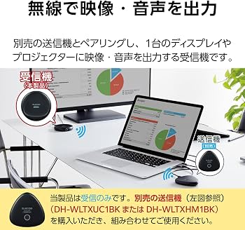 Amazon.co.jp: エレコム ワイヤレスhdmi 受信機 エクステンダー 無線
