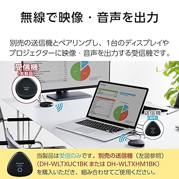 【専用】エレコム　ワイヤレスHDMI ワイヤレスHDMI(R)エクステンダー(送信機) | エレコムダイレクト