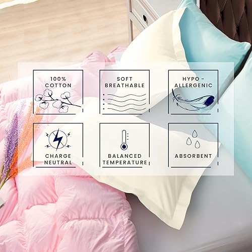 Miniatura 5 de Kotton Culture Juego de 2 fundas de cojín EuroShams 100% algodón egipcio de 600 hilos, fundas protectoras de alta calidad (gris, 26 x 26 pulgadas)