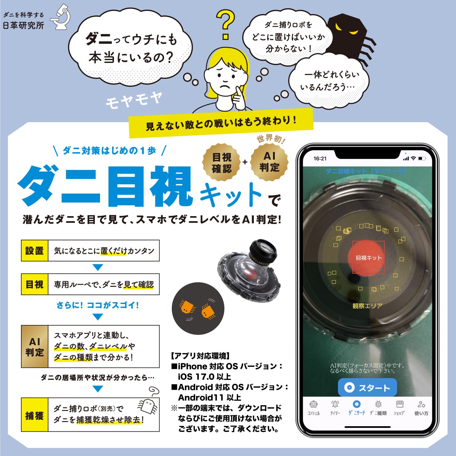 Amazon | 【日革研究所】ダニ目視キット (誘引剤1個、マイクロレンズ 