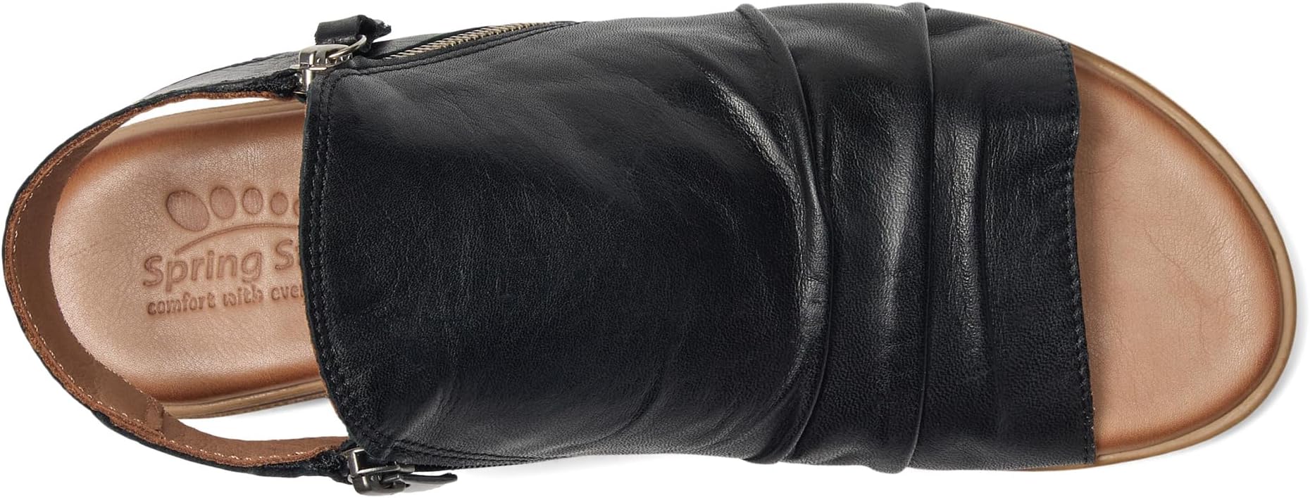 Top View