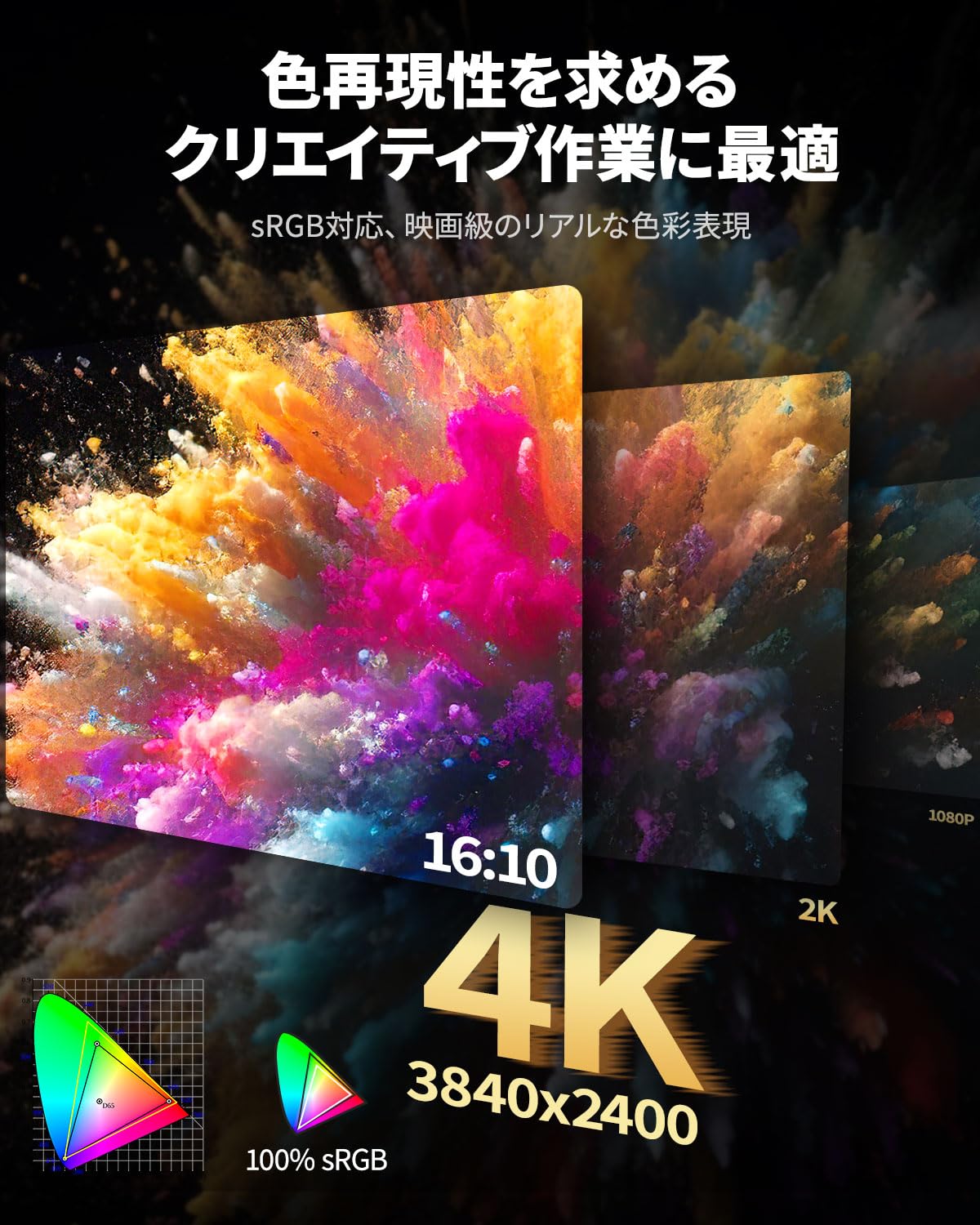 Amazon.co.jp: Miuniu モバイルモニター 4K 13.4インチ モニター