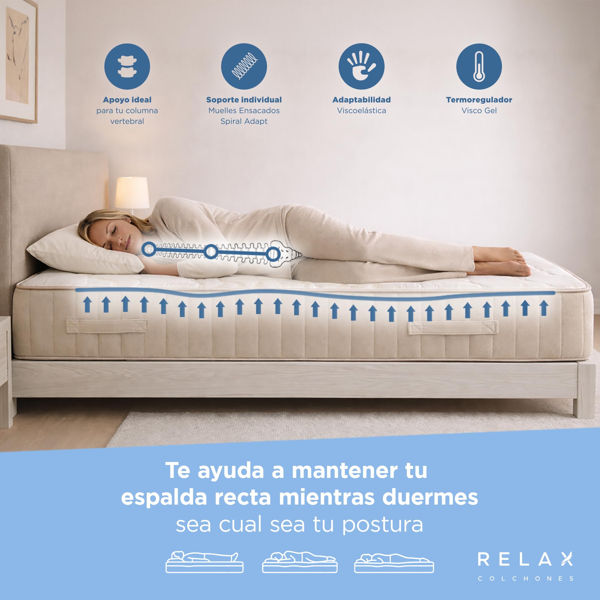 RELAX Colchones 150 x 190 | Colchón Muelles Ensacados Doble Cara 150x190 + Viscogel | Firmeza Alta | Altura 28cm| Transpirable y Viscoelástico con Memoria | Fabricado en España | ELARA Supreme 150x190
