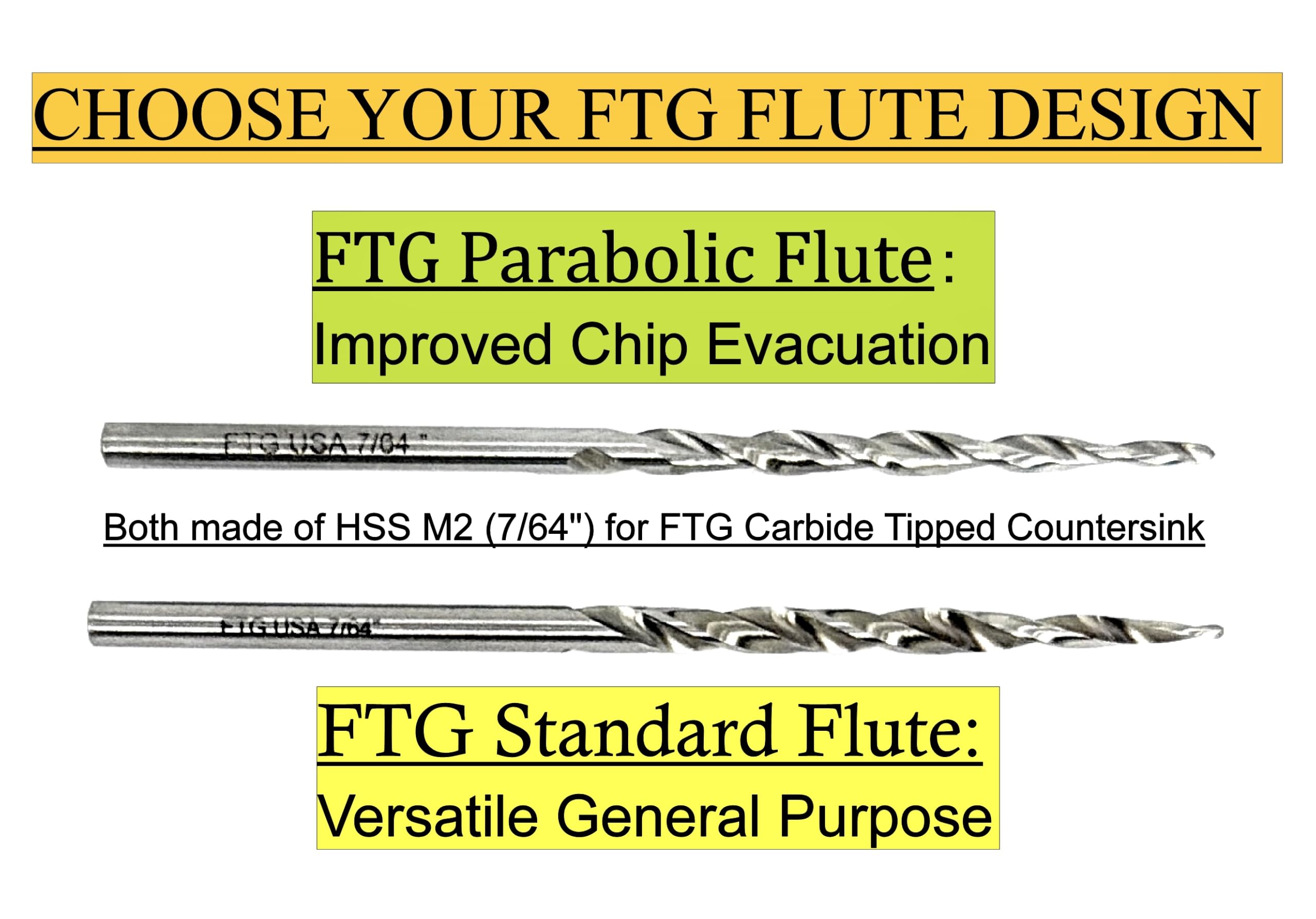 FTG USA Broca avellanada con punta de carburo de tungsteno #4 (7/64 pulgadas) con broca cónica, vástago hexagonal de cambio rápido de 1/4 pulgadas y llave Allen