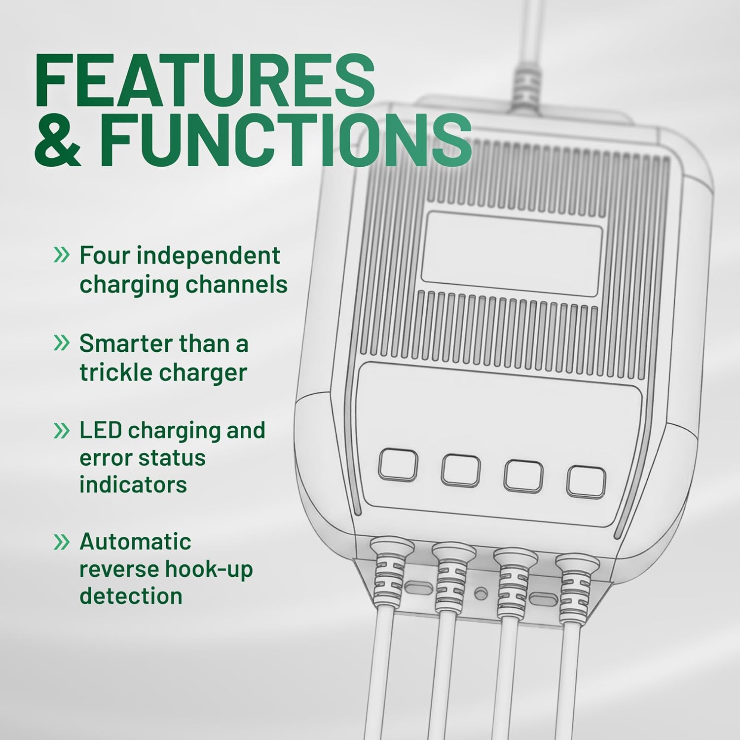 Battery Tender Plus 4 Bank Multibank Charger - 5 AMP (1.25 AMPs Per Bank) - Smart 12V Multi Battery Charger and Maintainer for Standard, AGM, and Lithium LiFePO4-022-0148-DL-WH