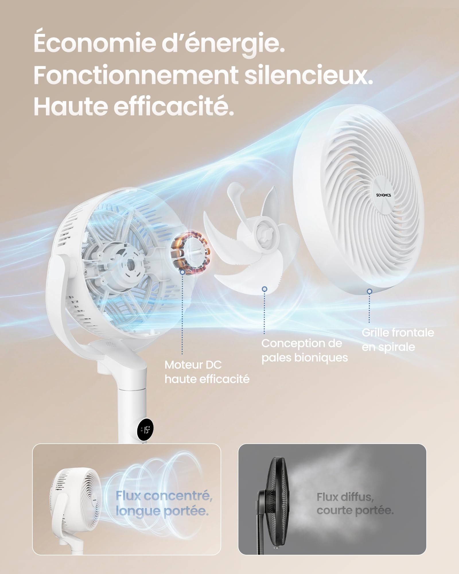 SONGMICS Ventilateur sur Pied Silencieux 20 dB, avec Télécommande, Circulateur d’Air Puissant, Oscillation 120°+135°, 15 Vitesses, Minuterie 15 h, 3 Modes, Hauteur Réglable, Blanc Nuage XFC002W1EU