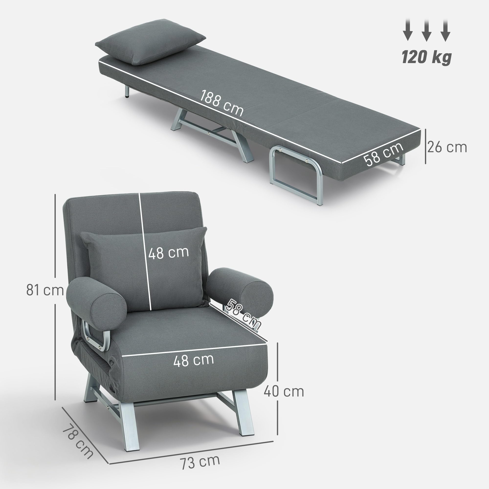 HOMCOM Sofá Cama de 1 Plaza 3 en 1, Sofá Cama Plegable Tapizado en Lino Sintético con Respaldo Ajustable de 5 Niveles y Almohada Acolchada, para Oficina, Dormitorio, Salón, 73x78x81 cm, Gris Oscuro