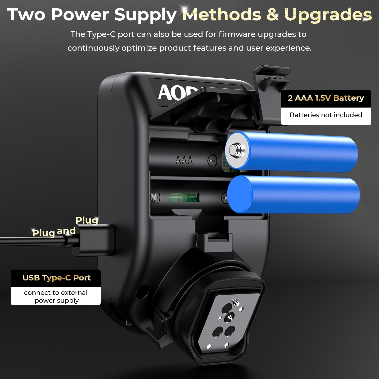 AODELAN Trigger flash wireless compatibile con Profoto Air1 e Air2, per Canon, per Sony, per Nikon, per Olympus, per fotocamere Fujifilm 650FT Telecomando 100 canali 6 gruppi, sostituisce Connect Pro