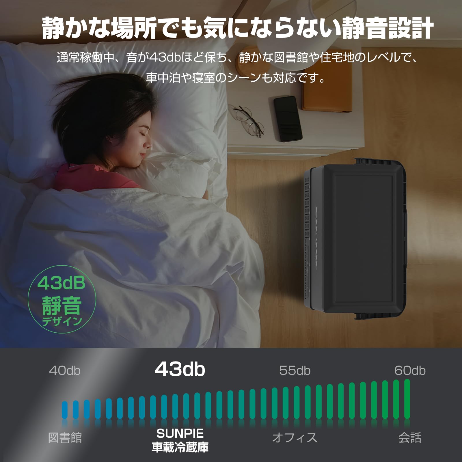 SUNPIE ポータブル冷蔵冷凍庫　車載冷蔵庫 15L Amazon.co.jp: 「SUNPIE」車載冷蔵庫 15L 小型 着脱式バッテリー