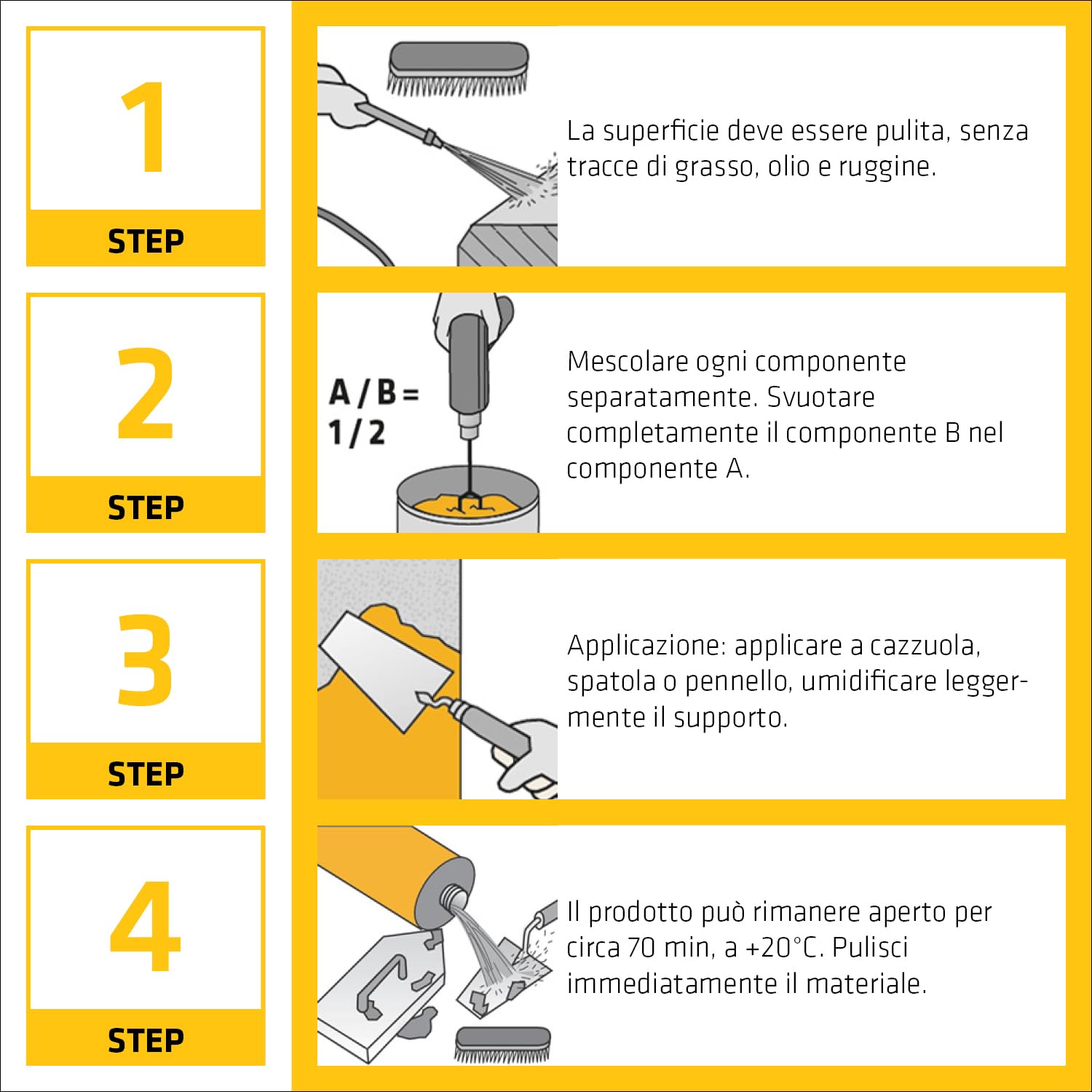 SIKA - Adesivo epossidico strutturale - Sikadur 31+, Grigio - Formato grande per ripristini importanti - Tenuta indistruttibile su metallo e pietra - Risultati eccellenti e duraturi - 6kg