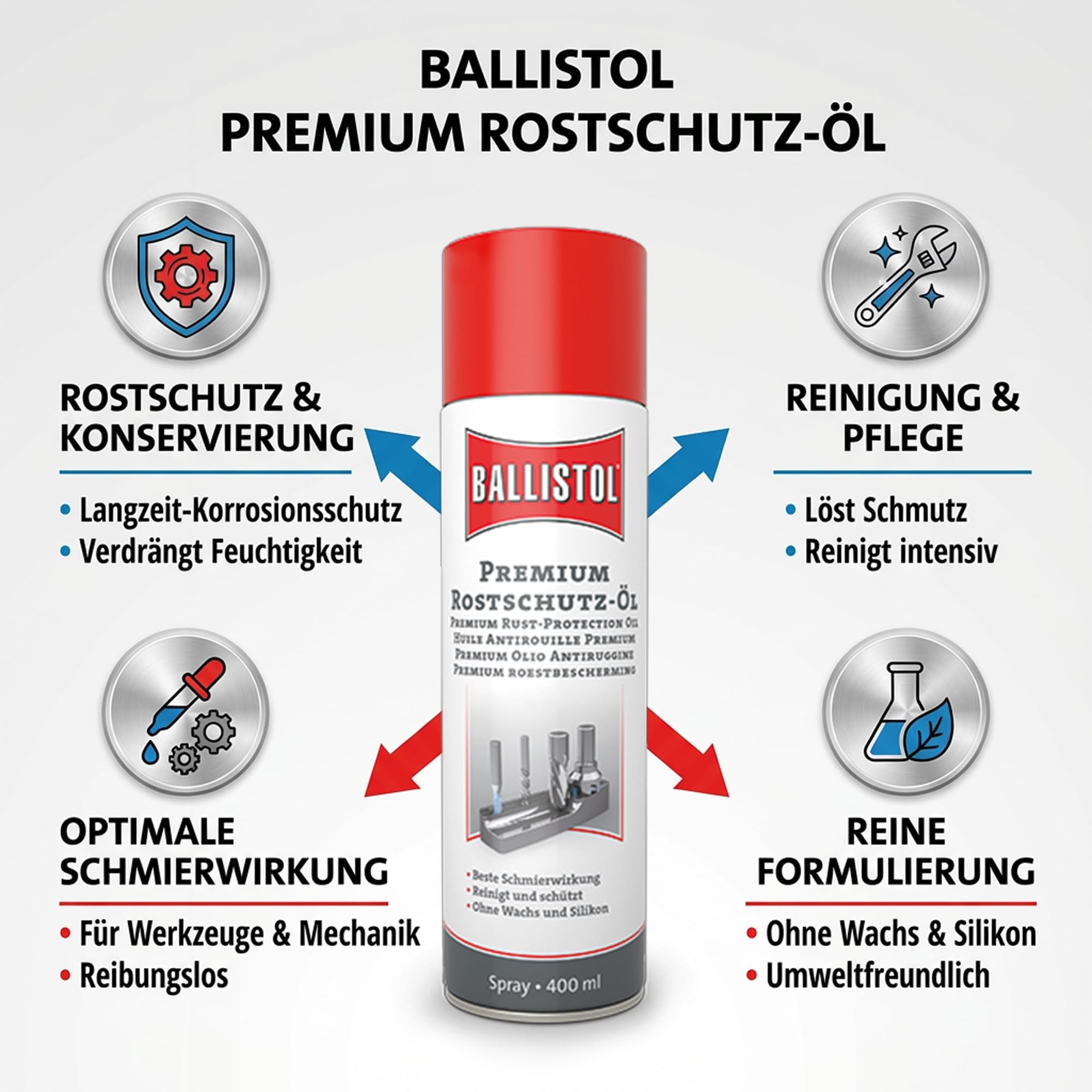ELITE BBQ passend für Ballistol Premium-Rostschutz-Öl Spray 5er Set 5x 400ml – XXL Sparpack – Extrem-Korrosionsschutz für Metalle – Salzwasserbeständig & Verharzt nicht – Schmiermittel & Kriechöl