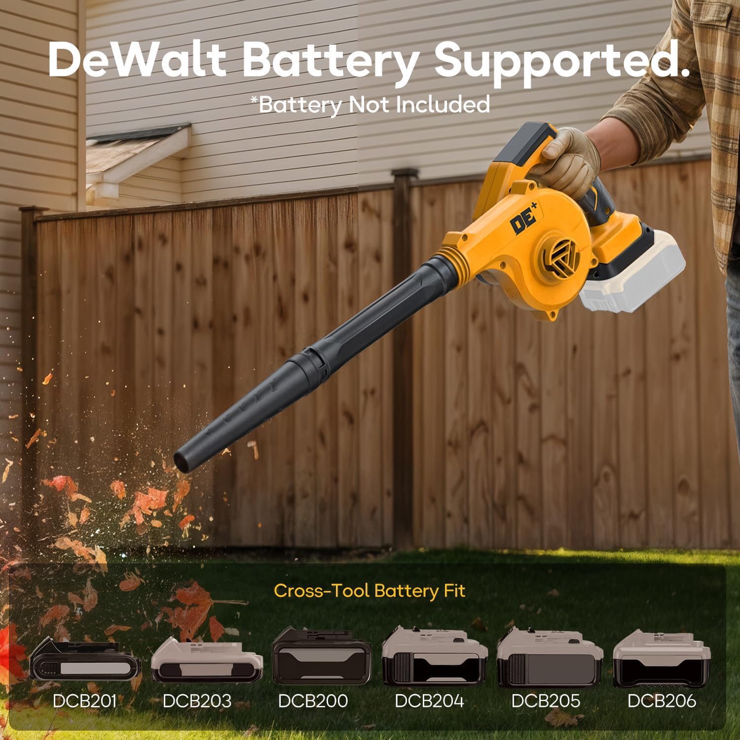 DeForce Electric Leaf Blower, for Dewalt 20V Max Battery, Cordless Battery Powered Blowers for Lawn Care, 4 in 1 Blower/Vacuum/Inflator/Deflator, 3 Speed Modes, 190 MPH, 3 Nozzles(Bare Tool Only)