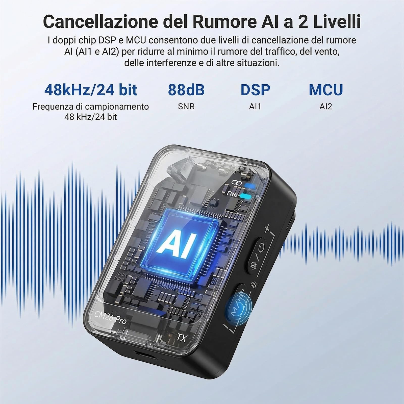 NEEWER CM26 Pro Microfono Wireless AI Compatibile con iPhone Android Telefono Fotocamera PC, Mic Lavalier Anti Rumore DSP/MCU Guadagno Muto Taglio Basso 48kHz/24bit SNR 88dB Batteria 50H Portata 100m
