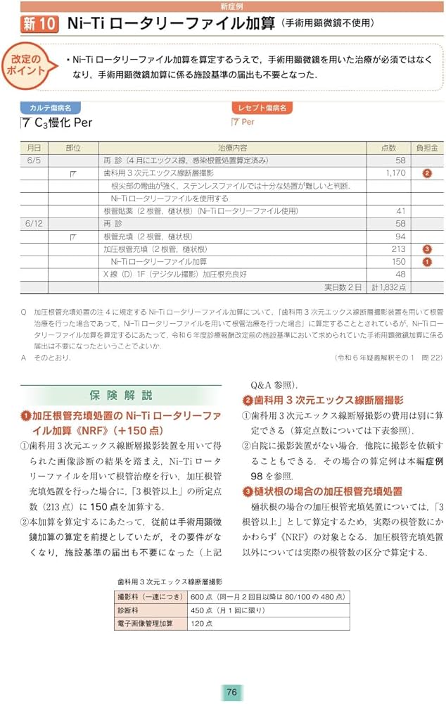 全科実例による 社会保険歯科診療 令和6年版 | 歯科保険研究会 |本