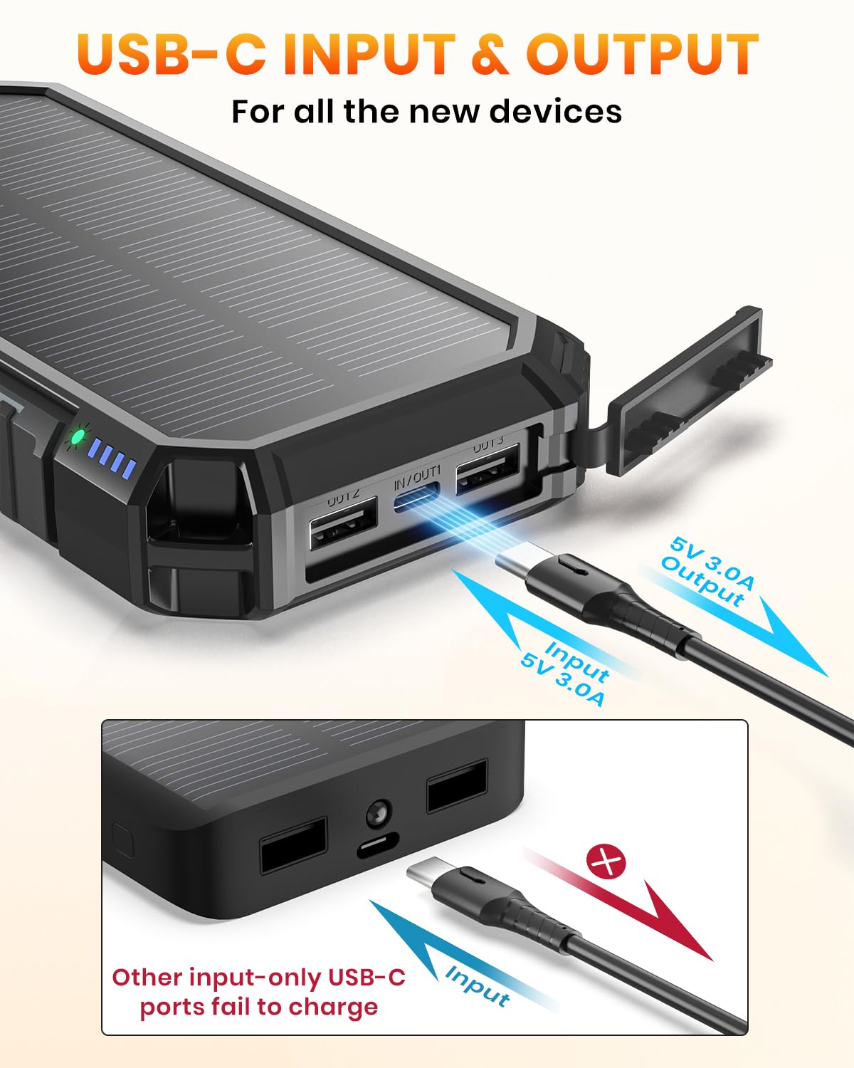 Caricatore Solare Power Bank Wireless 26800mAh - Riapow USB C PD QC 3.0 Batteria Esterna Caricatore Portatile Senza Fili Qi con Doppia Torcia per Smartphone, Tablets e Campeggio (Nero)