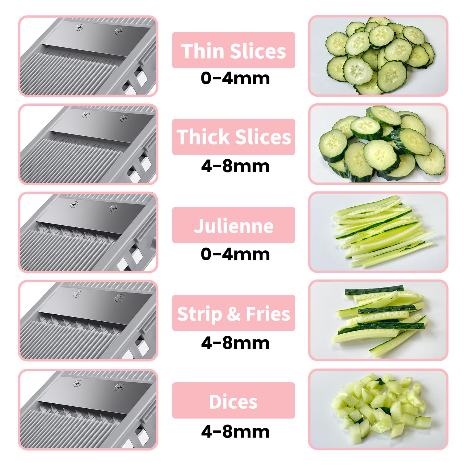 Mandolina Jonscook Todo en 1, Actualizada y Segura, para Cocina, Picadora, Cortadora de Verduras con Tazón Grande, Grosor Ajustable, Mandoline Plus (Black Knight) (Rosa)