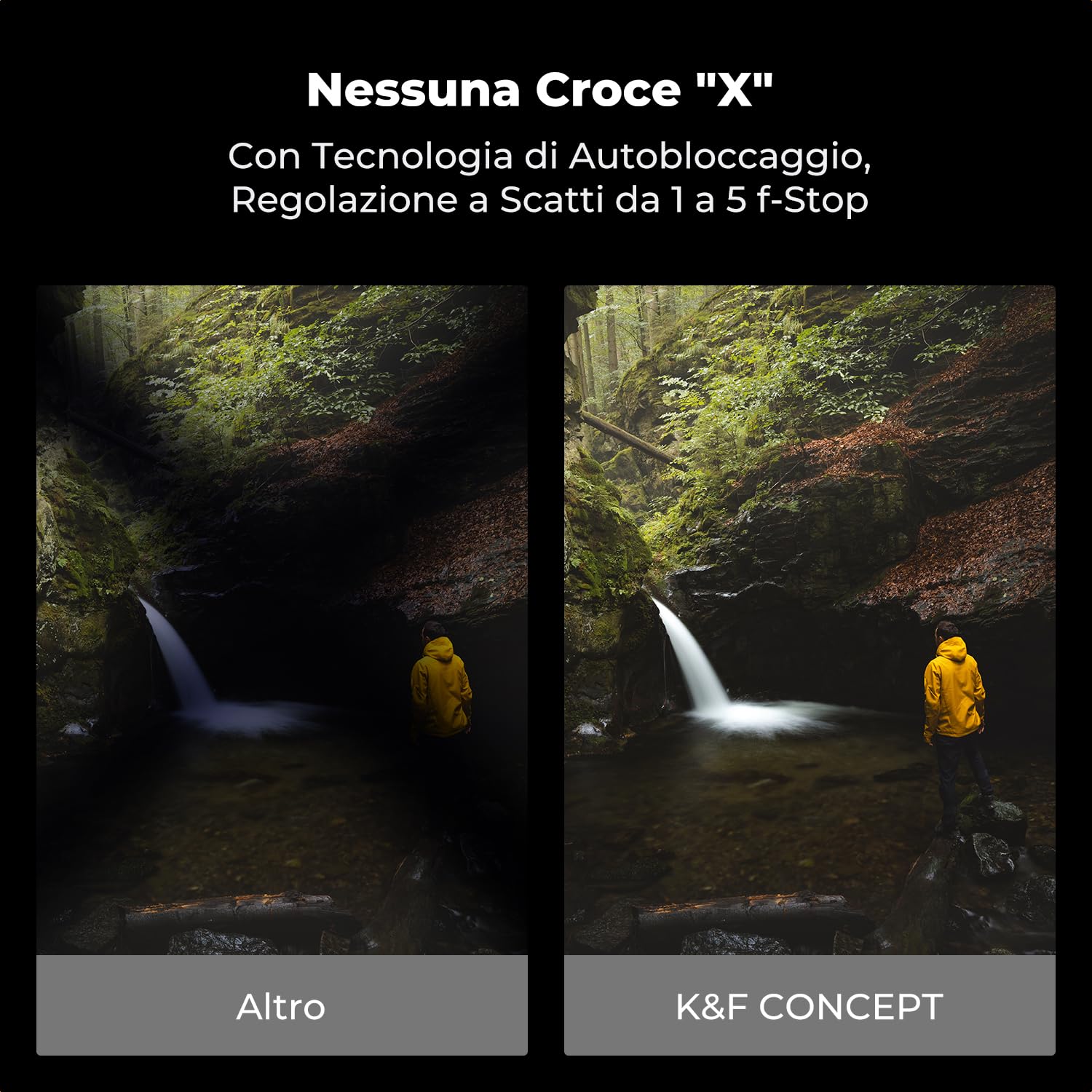 K&F CONCEPT Nano-X PRO Filtro ND2-32 E CPL 2-in-1 Per Obiettivi 67mm – Rivestimento Nano A 36 Strati