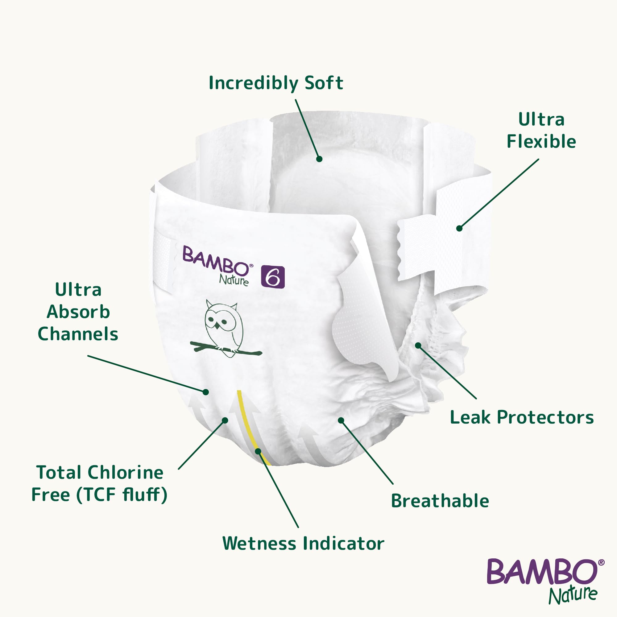 Pañales para bebé Bambo Nature Talla 6-16+kg (Pack 6 X 20Un)