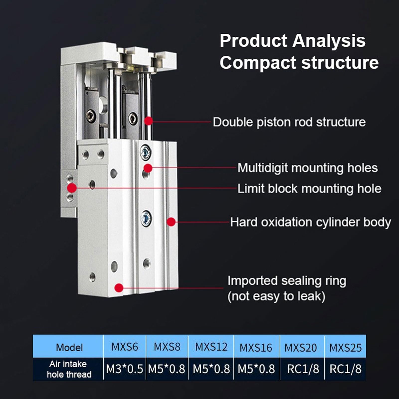 Amazon.co.jp: Pangocho- MXS20 MXS25 エア シリンダ ストローク 10/20