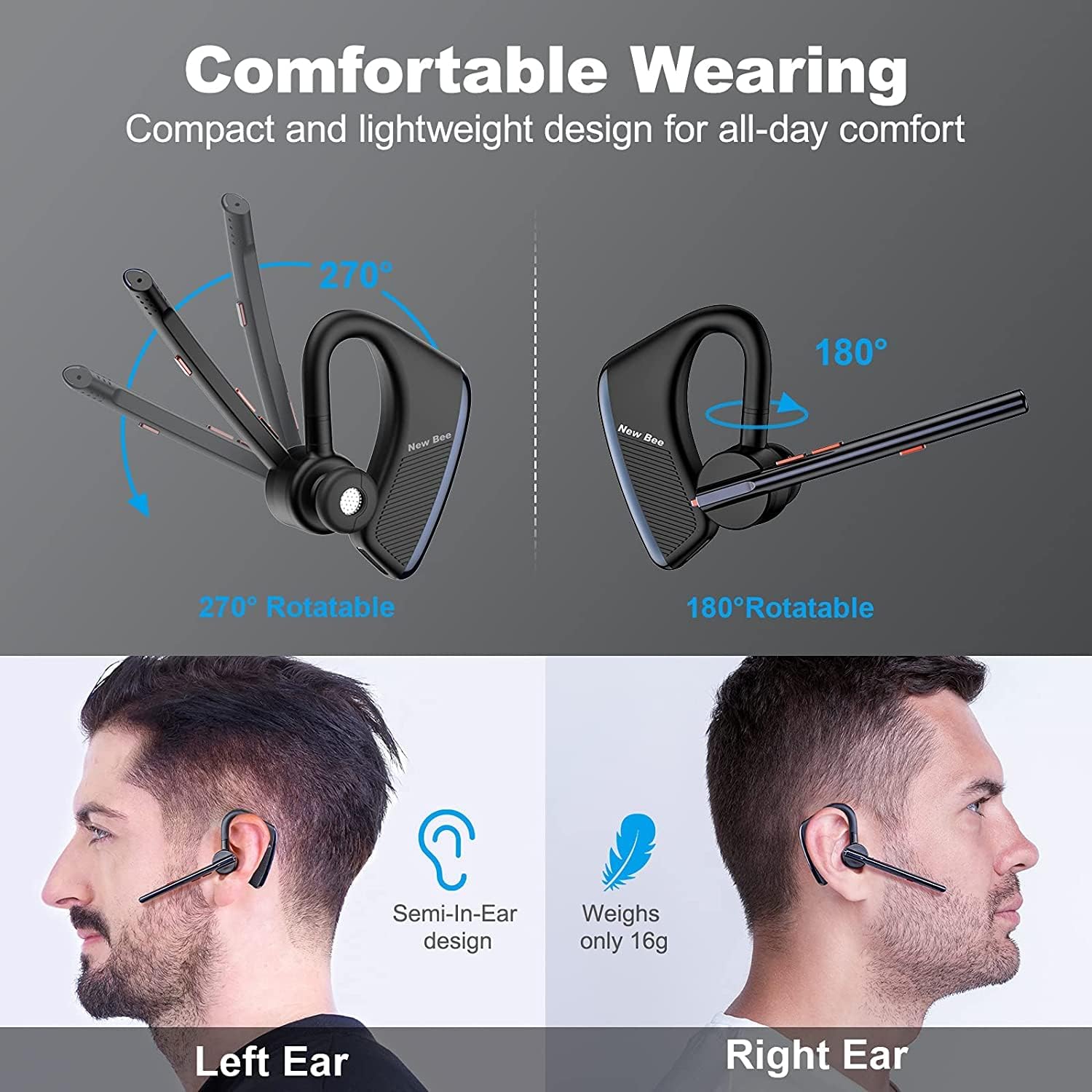 New bee Bluetooth Headset 24Hrs Talktime CVC8.0 Dual Mic Noise Cancelling Bluetooth Earpiece V5.2 Wireless Headset for Cell Phone/iPhone/Android/Driver/Business/Office(Blue)