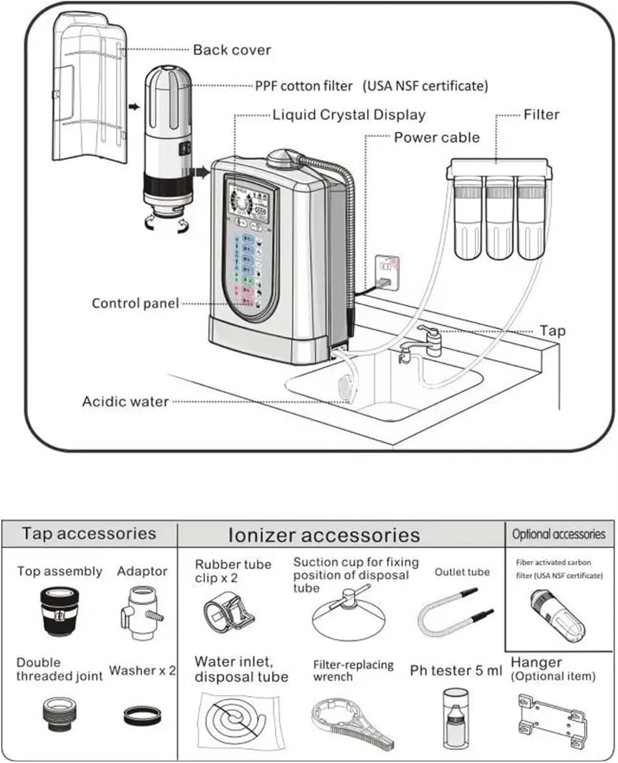 Alkaline Water Ionizer Machine with Multi-Stage Filtration, Adjustable pH Levels 4-10, Water Filter Up to +350mv-850mV ORP, Antioxidant Hydrogen Rich Water, Home & Office Use White 5 Plates