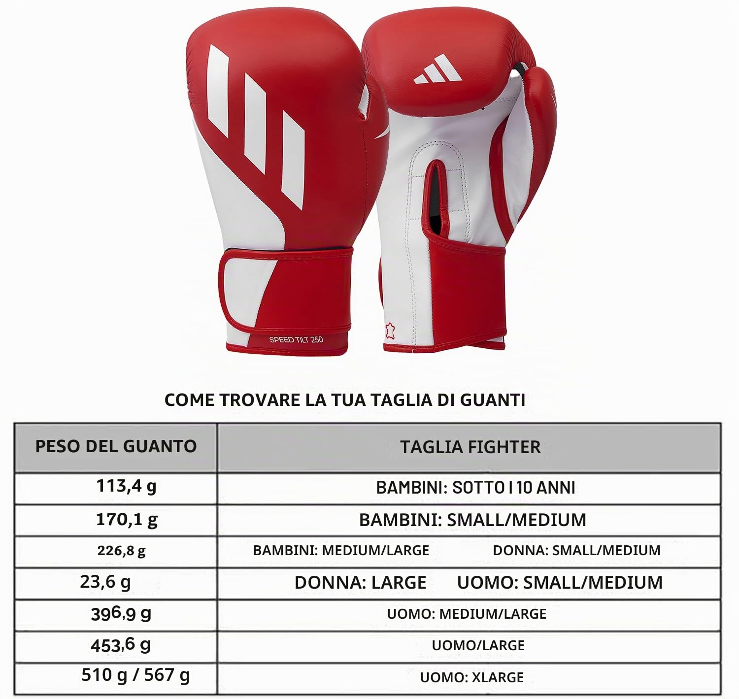 Adidas Guantoni da boxe Speed Tilt 250 con innovativa tecnologia TILT