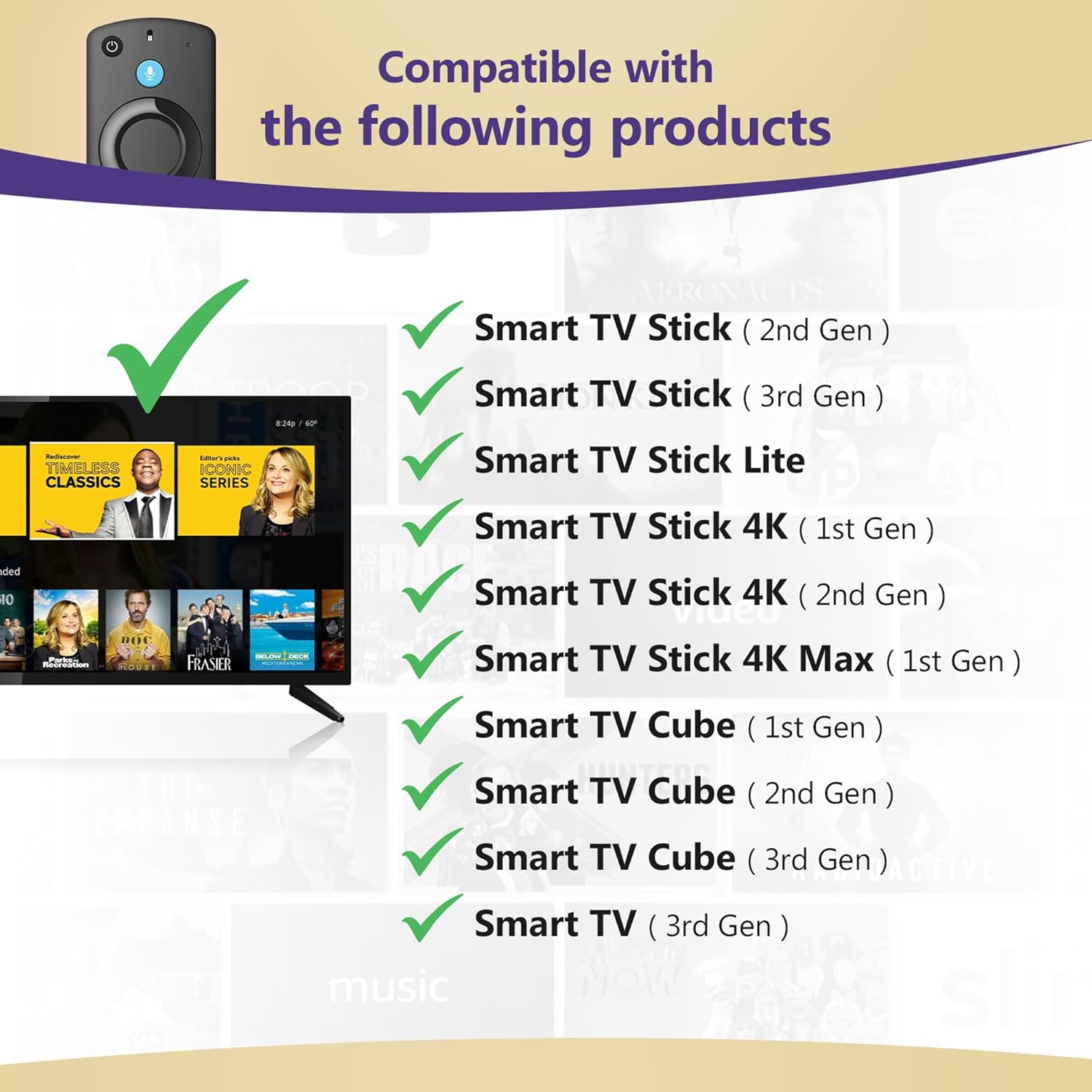 Voice Remote for Fire Smart Stick(2nd/3rd Gen,Lite,HD),TV Stick 4K/Max(1st/2nd Gen),TV Cube, TV Remote for Some Hisense, TCL, Insignia Smart TVs