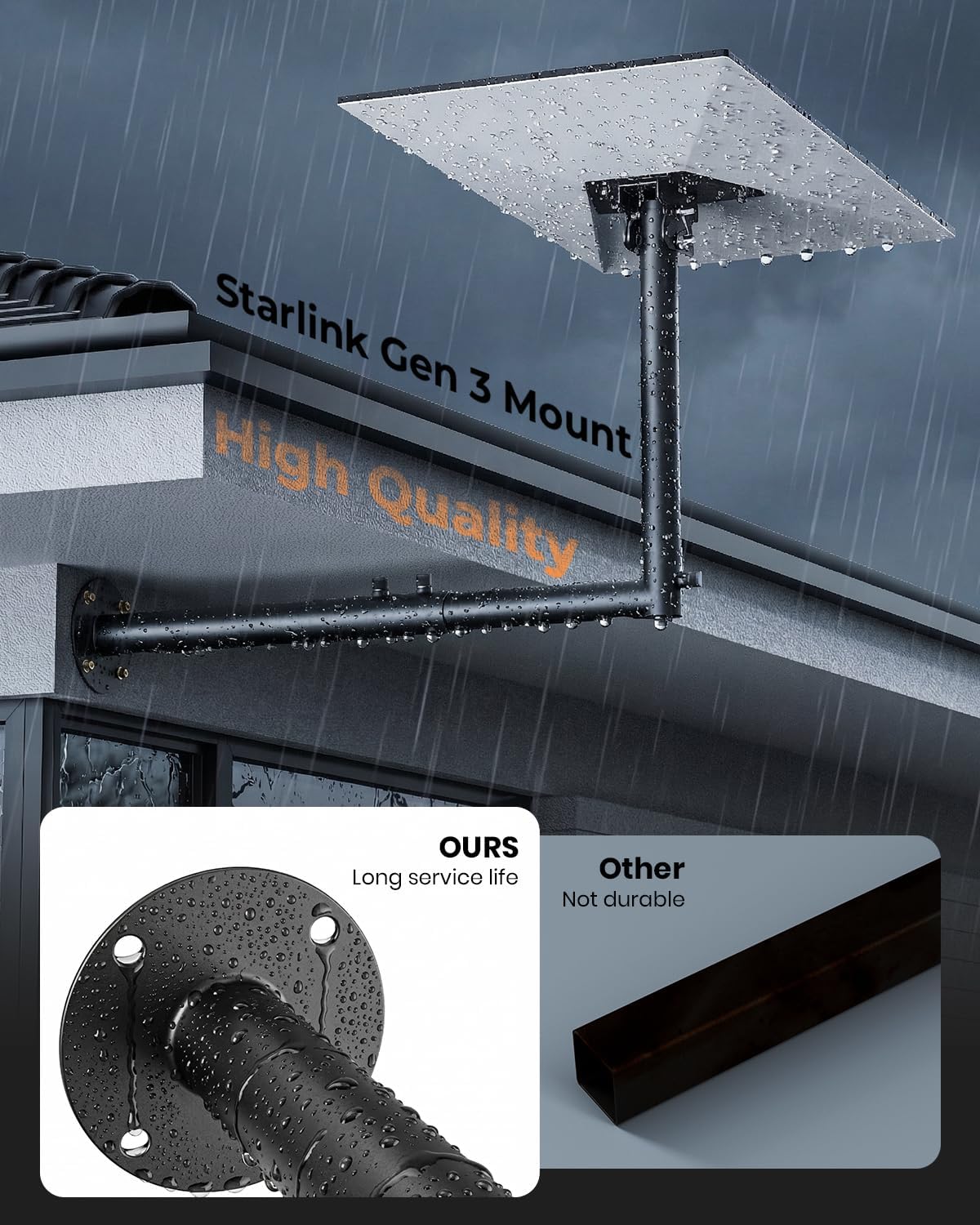 Starlink Gen 3 Mount, 360° Adjustable Wall Mount Compatible with Starlink Mount with Telescoping Support Arm, Rustproof, Weatherproof for Concrete Walls and Wood Walls Black
