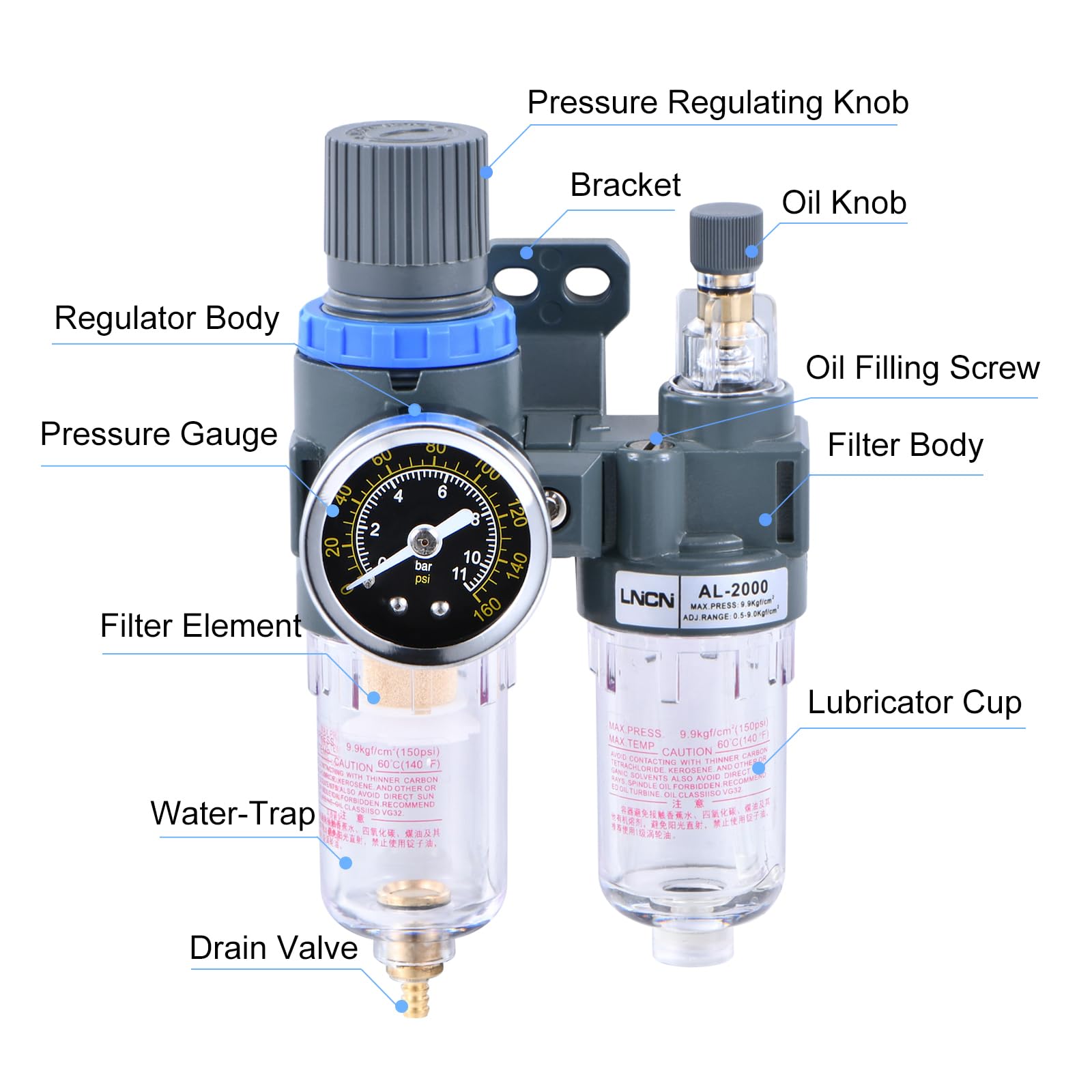 1/10.2 cm Kompressor Luftfilter Druckregler Wasser-Ölabscheider Filter mit Schmierbecher AFC2000