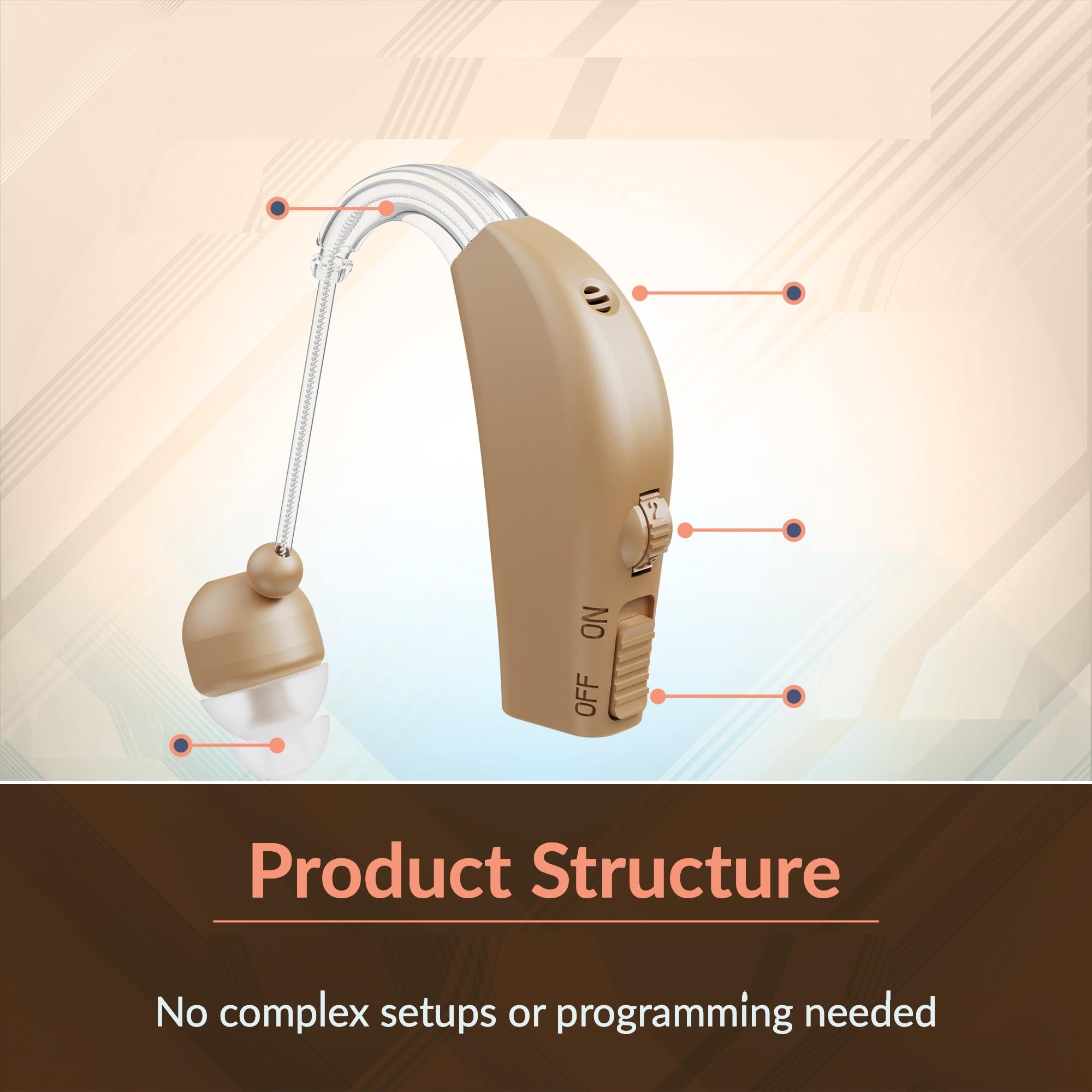 Amplificateur auditif rechargeable de haute qualité MEDca ™