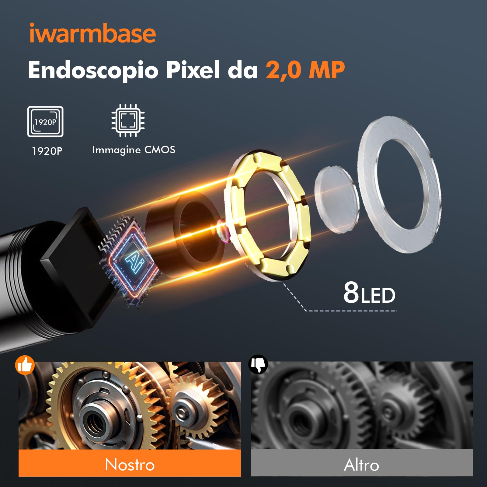 4.3" Endoscopio Professionale, 1080P HD Telecamera Endoscopica,Impermeabile IP67 telecamera ispezione tubi con 8 luci LED,Endoscopio Industriale,16.5FT/5, 2600mAh
