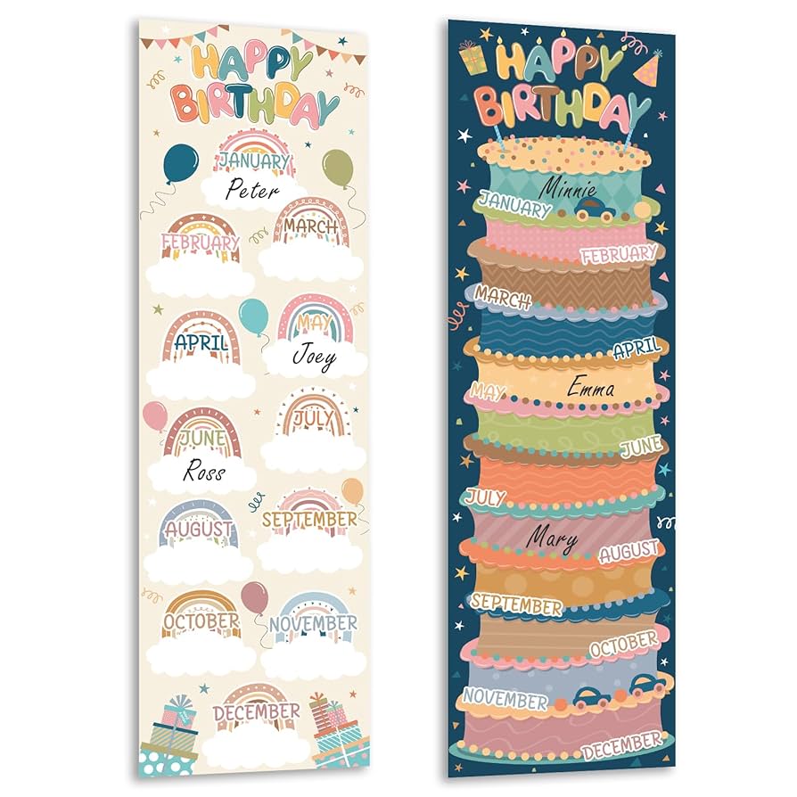amazon-com-lonfliness-happy-birthday-poster-chart-boho-birthday-bulletin-board-decorations-birthday-classroom-wall-door-decor-for-calendars-bulletin-boards-nursery-homeschool-kindergarten-back-to-school-supplies-office-products for Free Printable Happy Birthday Poster Amazon.com : Lonfliness Happy Birthday Poster Chart Boho Birthday Bulletin Board Decorations Birthday Classroom Wall Door Decor for Calendars Bulletin Boards Nursery Homeschool Kindergarten Back to School Supplies : Office Products for Free Printable Happy Birthday Poster