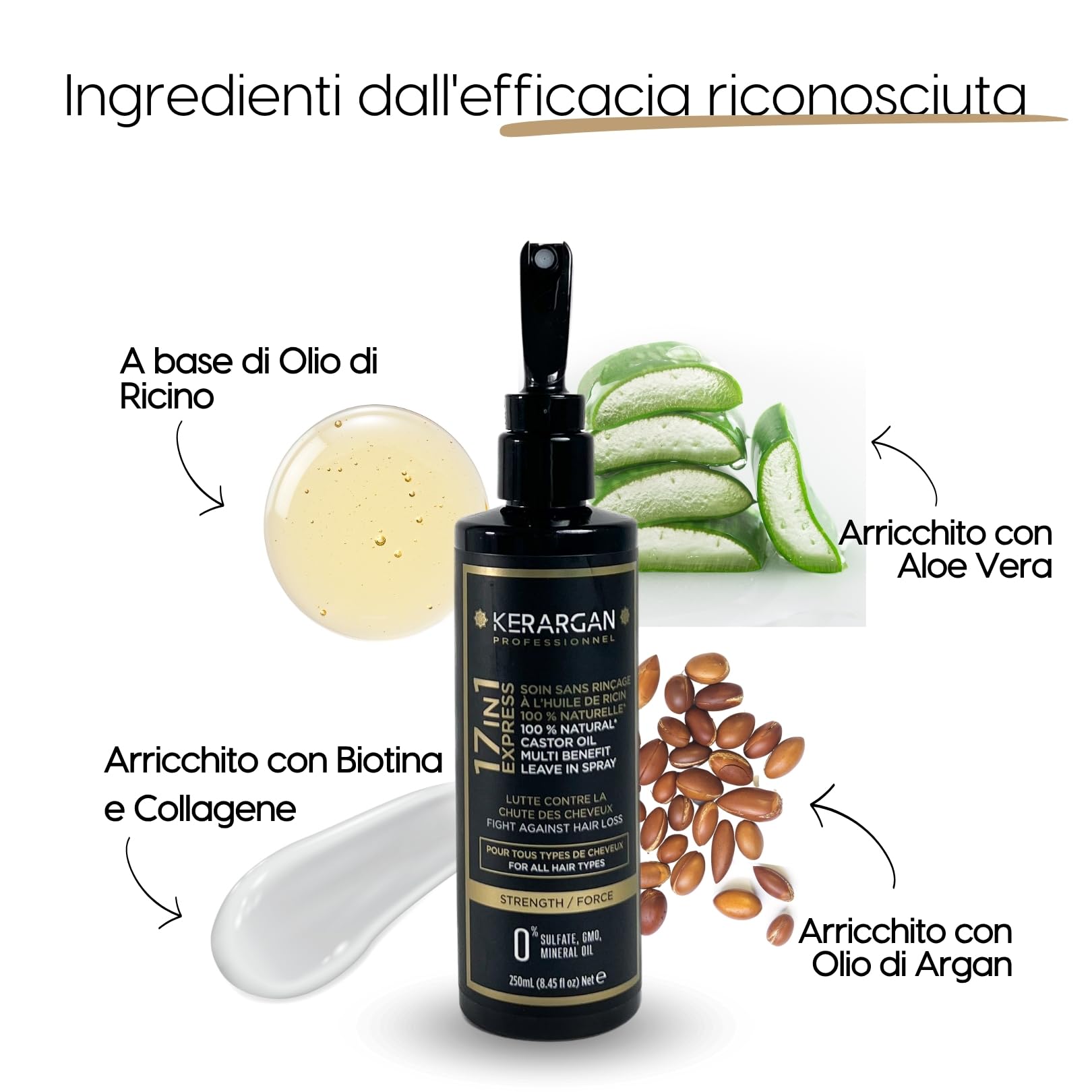 Kerargan - Lozione Tonica con Olio di Ricino Anti-Caduta per Capelli Fortificati - Idratante, Districante, Volume e Anti-Crespo - Senza Solfati, OGM né Oli Minerali - 250ml