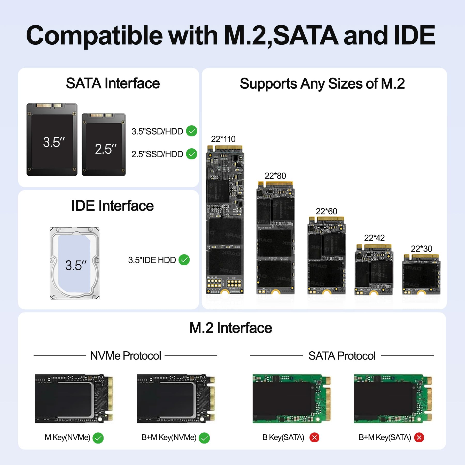 Adaptador NVMe M.2 a SATA, lector de disco duro USB de 10 Gbps, adaptador PCIe NVMe, SATA e IDE, carcasa SSD compatible con llave M y teclas M+B de cualquier tamaño SSD M.2, HDD SATA SSD de 2.5 3