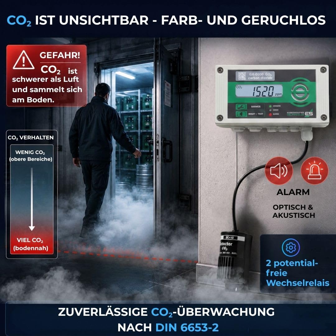 Schabus Profi GX-D500 CO2-Warngerät für Kohlendioxid, CO2 Warnsystem mit externem Sensor, DIN-konforme Alarmschwellen, für technische Anlagen wie Wein/Gärkeller/Schankanlagen/Brauereien