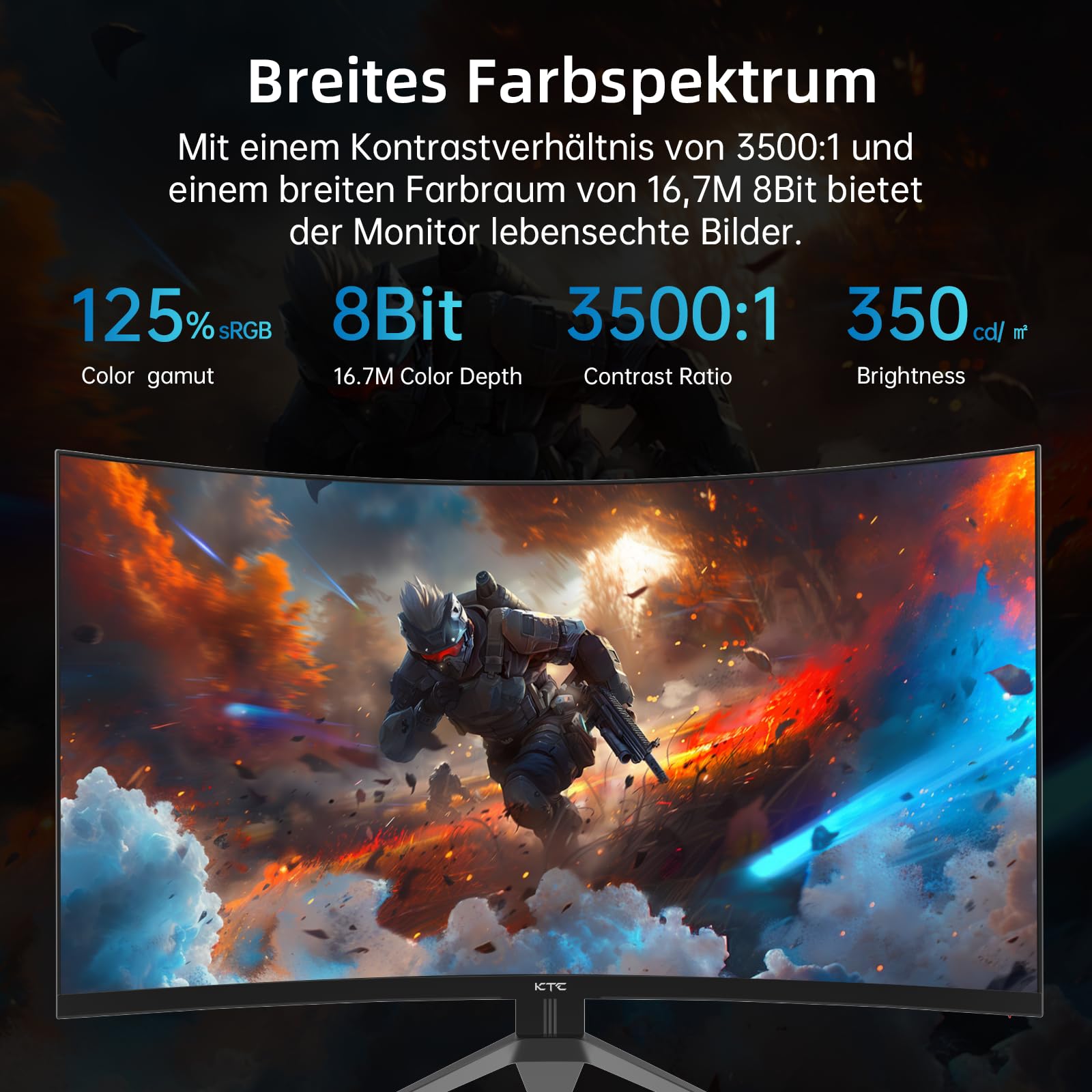 KTC Gaming Monitor 32 Pollici FHD Curvo Monitor, 240Hz, 1ms, 1920x1080, Freesync & G-sync, HVA 1500R Schermo PC, 125% sRGB, Inclinazione Regolabile, VESA, DP1.4/HDMI 2.0 240Hz, USB2.0, H32S17F
