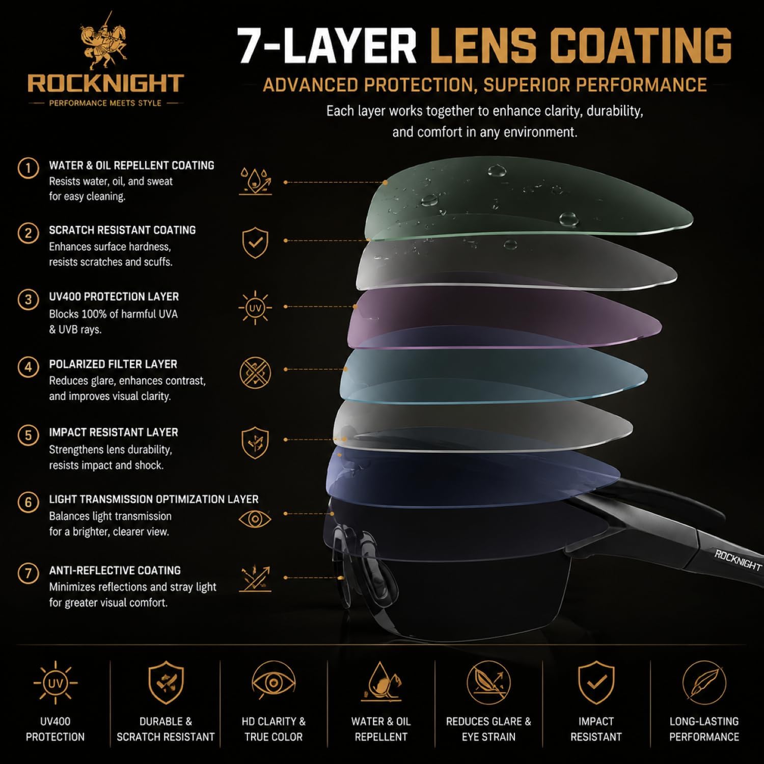 ROCKNIGHT Polarized Rectangular Sunglasses for Men Driving UV400 Protection Lightweight Al‑Mg Frame