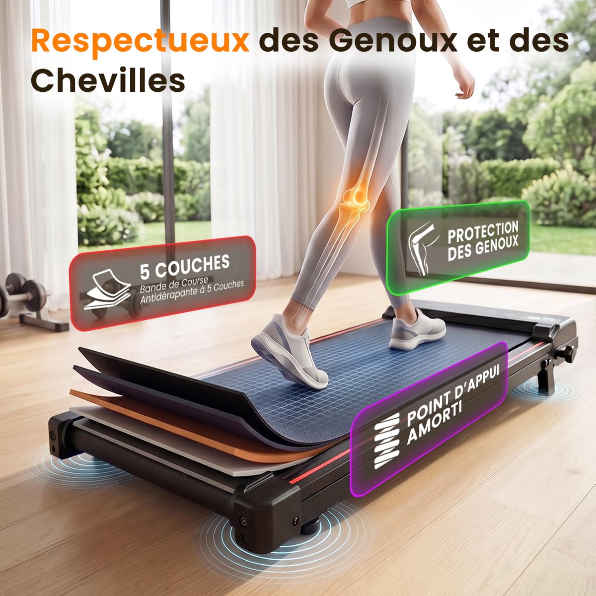 Tapis de Course Pliable & Marche 3 en 1 avec Pente 7% – Tapis Roulant sous Bureau Silencieux (Moteur 2,5CV, 1-8 km/h) – Charge 130kg, Système Anti-Choc – pour Maison & Appartement
