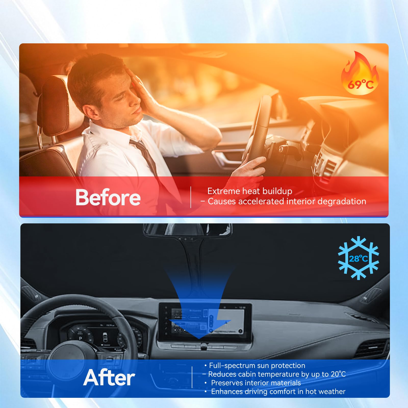 Parasole per parabrezza compatibile con Nissαn Qashqai J12 2021-2024 2025, parasole per parabrezza anteriore con protezione UV, protezione dal calore, pieghevole, accessori per parasole auto